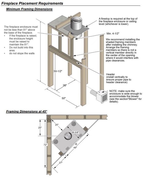 44 Elite NexGenHybrid™ Made in America Fireplace Xtrordinair