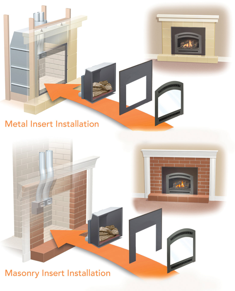 Why choose a fireplace insert Made in America Fireplace Xtrordinair